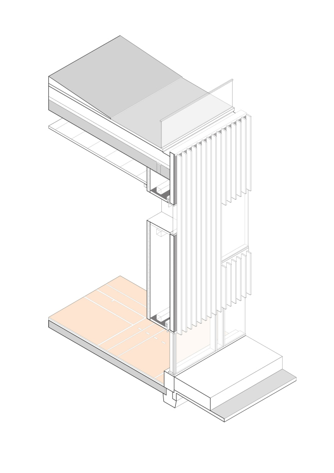 �������������� ������������� �����  � C.F. Møller