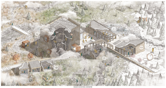 Knowledge Hub and Community Support Spaces � Studying Seasons and Community
Interactions. �����: Clare Donald, Scott Brownrigg (��������������)