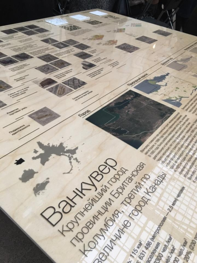 �������� ���������� ������� ���������� ����� �� ��������� ����������-2017�