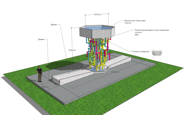 The Sretensky Hill. Project � Alina Rakhmatullina, Wowhaus