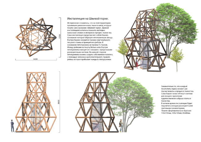 The Tagansky Hill. Project  Ekaterina Kovbashina, Wowhaus