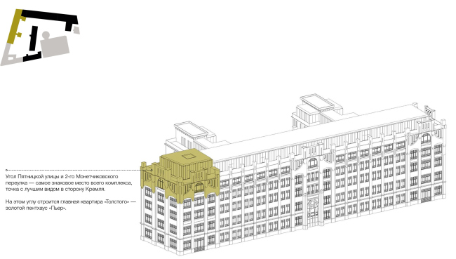 Competition project for renovating the Sytin Printworks into a premium-class apartment and housing complex. Layout. Tolstoy building  Kleinewelt Architekten