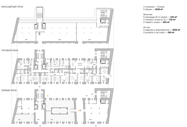Competition project for renovating the Sytin Printworks into a premium-class apartment and housing complex. Layout. Esenin building  Kleinewelt Architekten