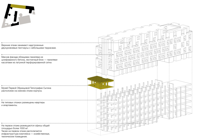 Competition project for renovating the Sytin Printworks into a premium-class apartment and housing complex. Layout. Mayakovski building  Kleinewelt Architekten