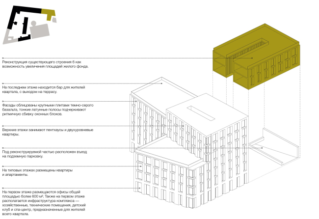 Competition project for renovating the Sytin Printworks into a premium-class apartment and housing complex. Layout. Blok's "The Twelve" building  Kleinewelt Architekten
