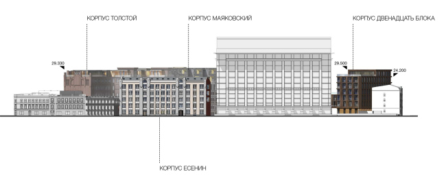           -.  2.       Kleinewelt Architekten