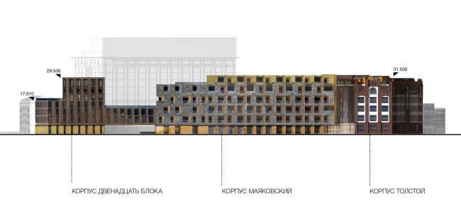 Competition project for renovating the Sytin Printworks into a premium-class apartment and housing complex. Version 2. Facade as viewed from the side of the 2nd Monetchikovsky Alley � Kleinewelt Architekten