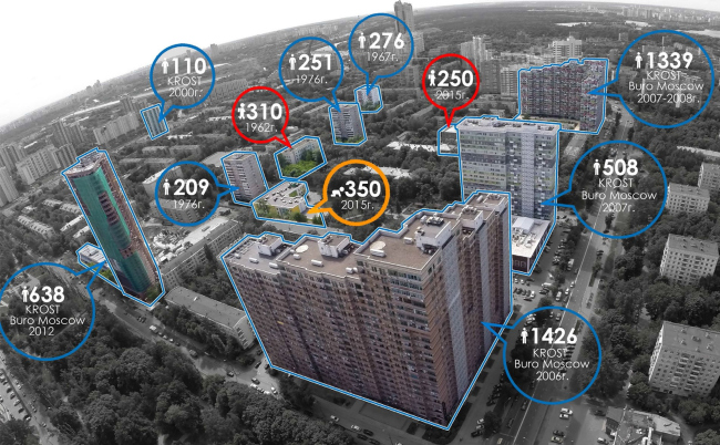 ������ ���������. �����, 2017