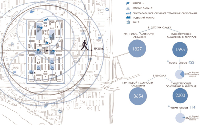 ���������� �����������. �����������. �����, 2017