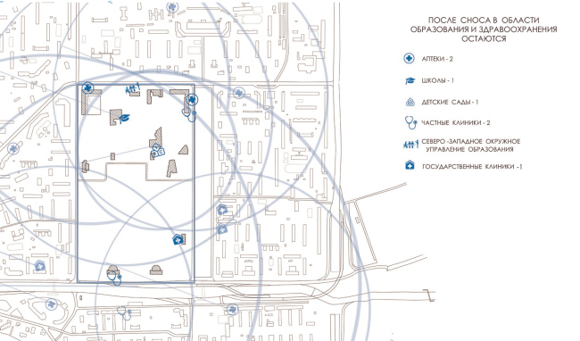 ���������� �����������. ���������������. �����, 2017