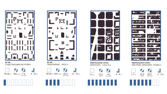 ������������ � �������������� ��������� � ��������� � ����������� �������. �����, 2017