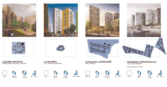 ��������� � ���������� � ���������� ������. �����, 2017