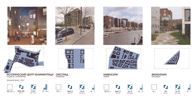 ��������� � ���������� � ���������� ������. �����, 2017