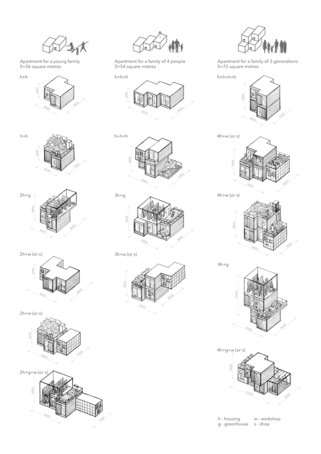   (Hive). : 
 , .   Bee Breeders