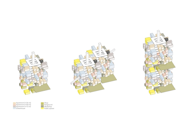 ������ ����� (Hive). �����: 
������� �������������, ������. ����������� ������������� Bee Breeders