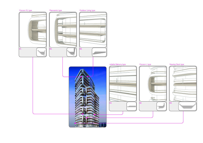 ����� Canaletto � UNStudio