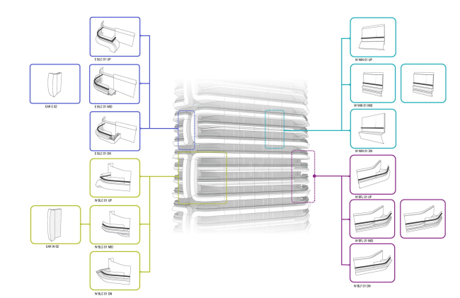 ����� Canaletto � UNStudio