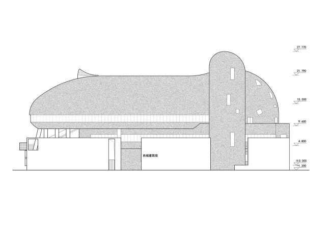 ����� �������� �������� �������� �  Xinjiang Wind Architectural Design & Research Institute