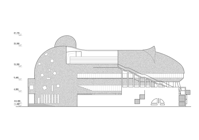 ����� �������� �������� �������� �  Xinjiang Wind Architectural Design & Research Institute