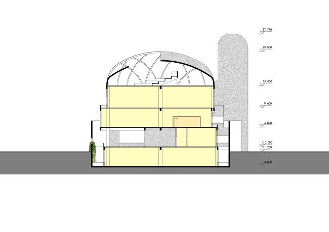 ����� �������� �������� �������� �  Xinjiang Wind Architectural Design & Research Institute