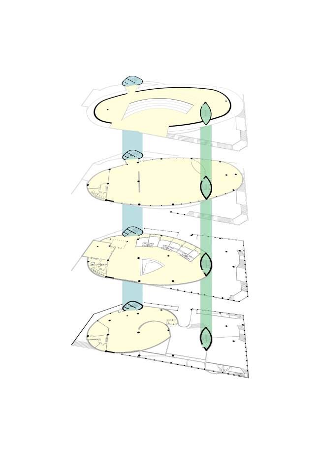 ����� �������� �������� �������� �  Xinjiang Wind Architectural Design & Research Institute