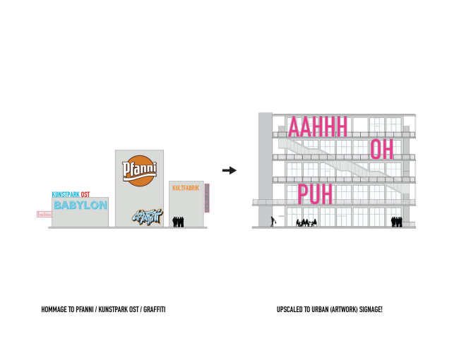 ������ WERK12 � MVRDV