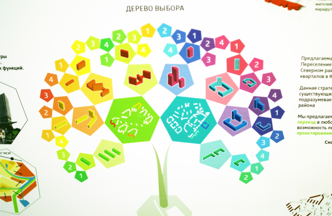 ��������� ��������� ������������ ������ � ���� + ����������