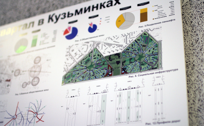 ��������� ��������� ������ ��������� � Zaha Hadid Architects