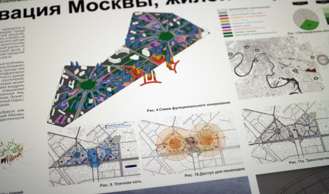 ��������� ��������� ������ ��������� � Zaha Hadid Architects