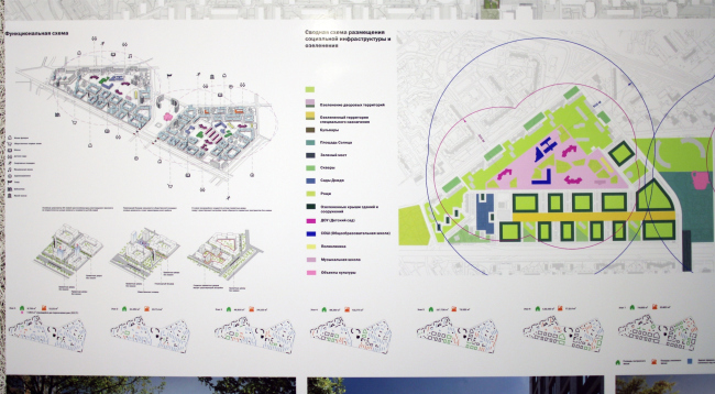 ��������� ��������� ������ ��������� � SPEECH