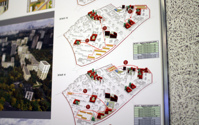 ��������� ��������� ������ ��������� ����������� � ��������� + �������� ���������