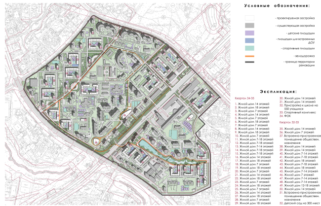 Concept of reorganizing City Blocks 32-33 and 34-35 in the area of the Vernadskogo Avenue. Photofixation. Schematic construction plan  Ginsburg Architects + Mosproject