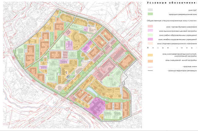 Concept of reorganizing City Blocks 32-33 and 34-35 in the area of the Vernadskogo Avenue. Planning structure elements  Ginsburg Architects + Mosproject