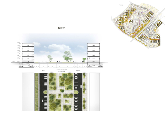 Concept of reorganizing City Blocks 32-33 and 34-35 in the area of the Vernadskogo Avenue. Section view of the territory. Height marks and road profiles. 3. The in-block driveways between the urban blocks  Ginsburg Architects + Mosproject