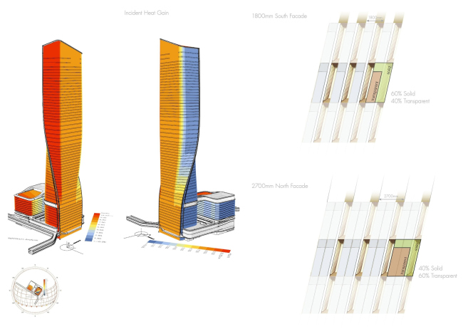 ��������� Wasl Tower