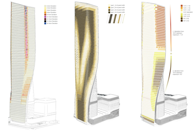 ��������� Wasl Tower