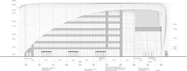 ��������-����� � SPEECH, ������� ��������� � ��������