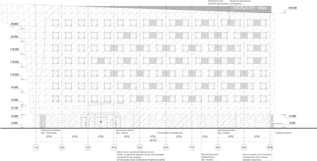 ����� 3 ������ � SPEECH, ������� ��������� � ��������