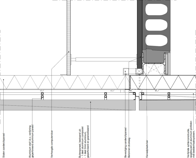 - AM4  Equinix  Benthem Crouwel Architects