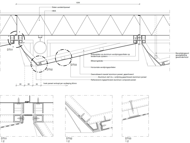 ����-����� AM4 �������� Equinix � Benthem Crouwel Architects