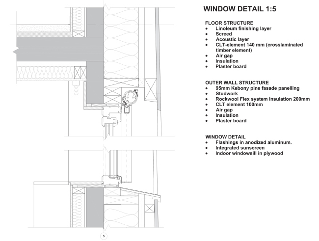 ������������ ��������� Moholt 50|50 � MDH arkitekter