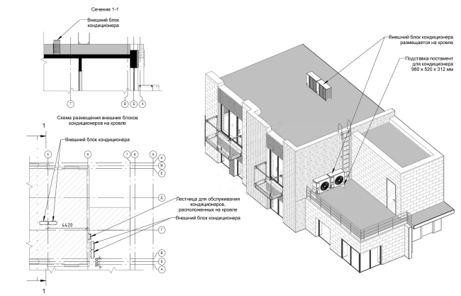 ��������� ����������. ����� ���������� ������������� � DESIGN SOLUTIONS / SPACE ID