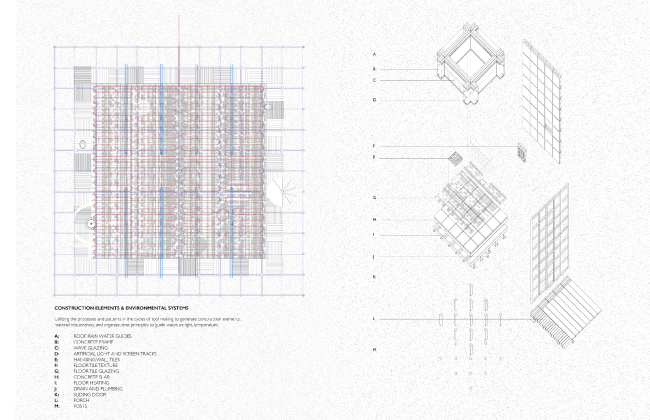 ������� ���� (Cooper Union, ���-����, ���). 
������ ������ ����������������� ����