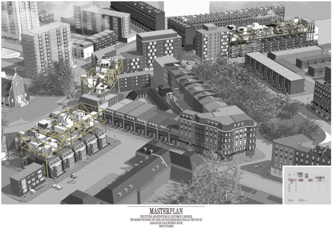 ����� ���� (������������� �����������, ��������������). 
������ ������ � ��������