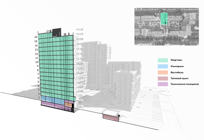 "Fayna Town" housing complex. First stage of construction  ARKHIMATIKA