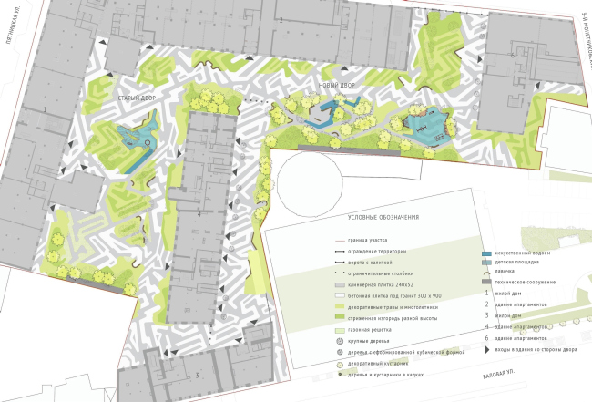 Contest project of renovating the First Exemplary Printing Works. Concept of landscaping the yards � DNK ag