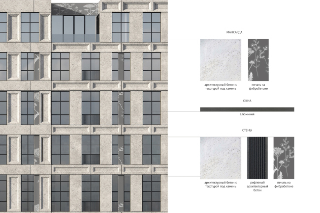 Contest project of renovating the First Exemplary Printing Works. Fragment of the facade of Building 2 standing along the 3rd Monetchikovsky Alley. Version 2  DNK ag