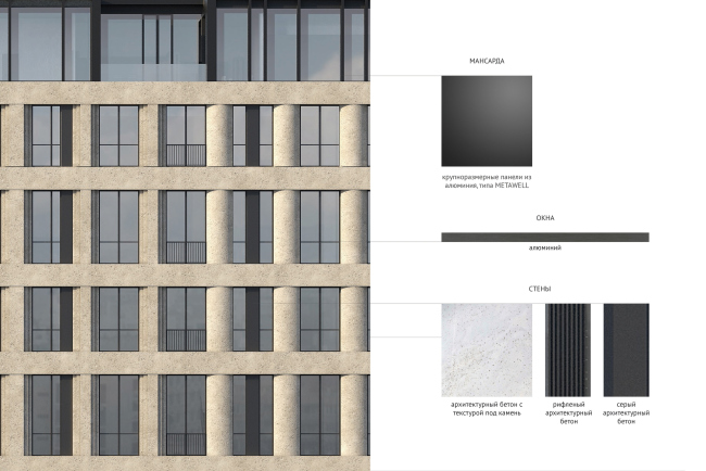 Contest project of renovating the First Exemplary Printing Works. Fragment of the facade of Building 2 standing along the 3rd Monetchikovsky Alley. Version 1 � DNK ag