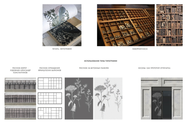 Contest project of renovating the First Exemplary Printing Works. The concept � DNK ag