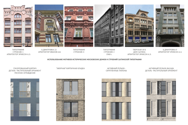 Contest project of renovating the First Exemplary Printing Works. Context � DNK ag